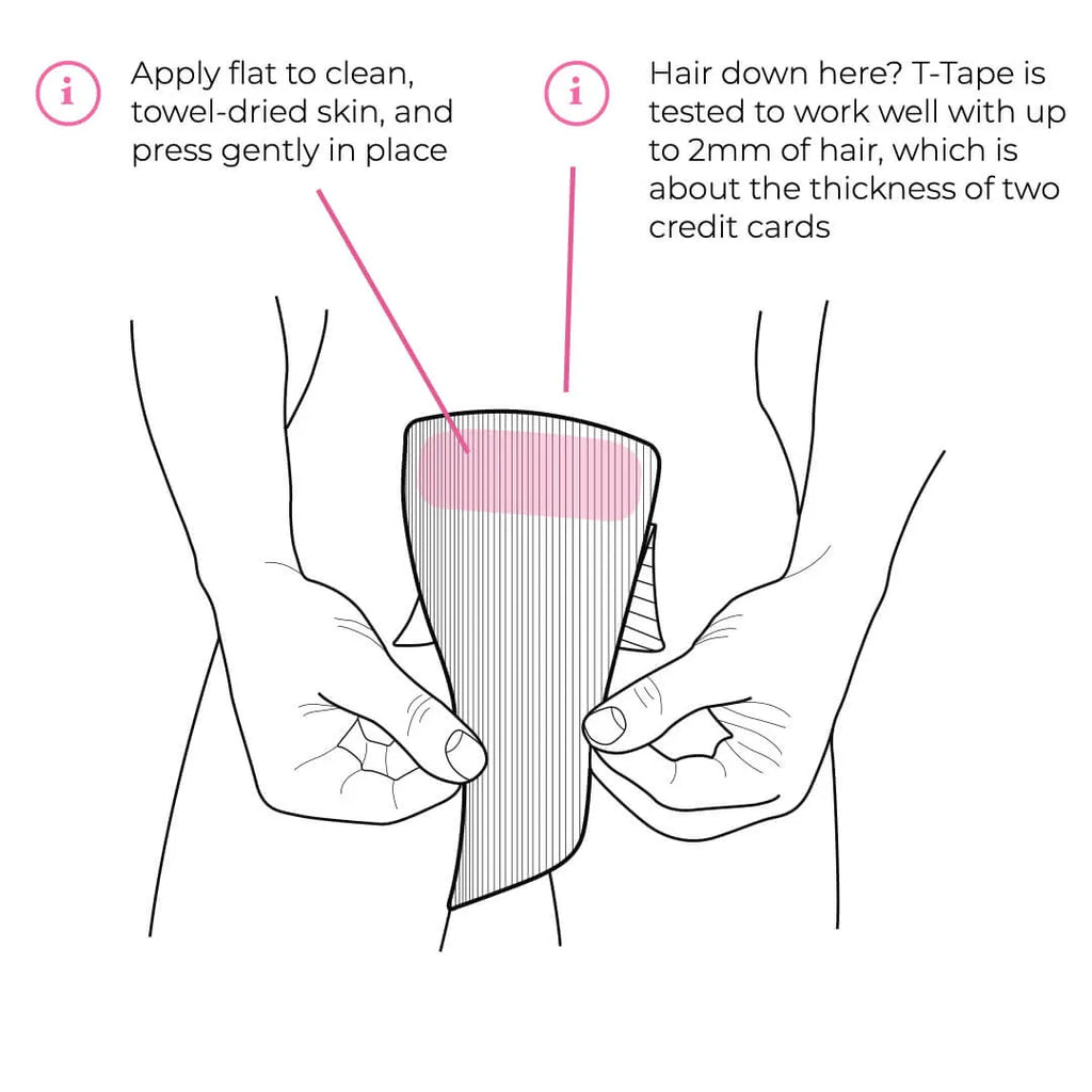 Tucking Tape Instructions - How Trans Women Tuck