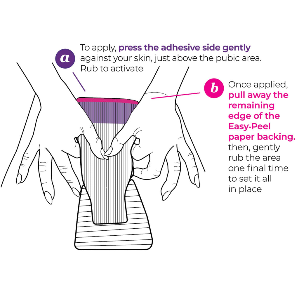 How Trans Tuck Unclockable | How To Tuck Guide with Pictures & Video